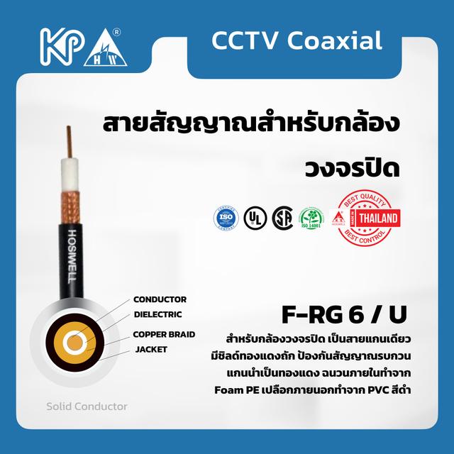  RG6 for CCTV