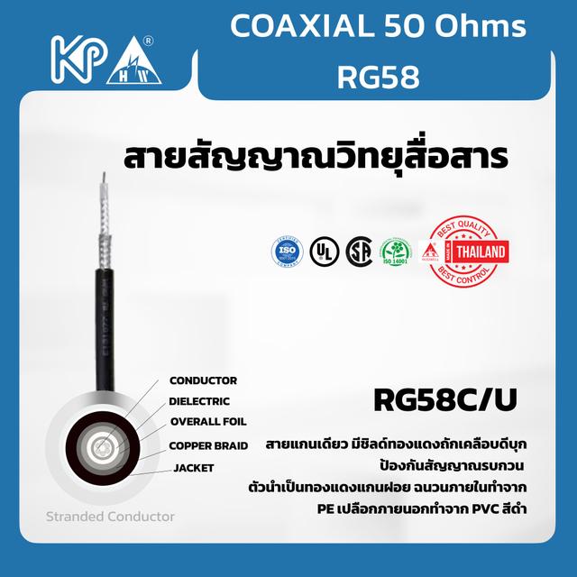 COAXIAL 50 Ohms RG58